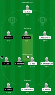 Dream11 Team for City Lions vs Hira Sabadell - ECS Spain 2021.
